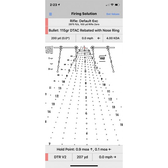 Leupold MarkV 5-25X56mm scope with DTR V2 reticle (non-illuminated)